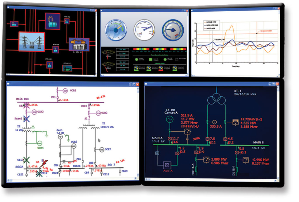 power-monitoring